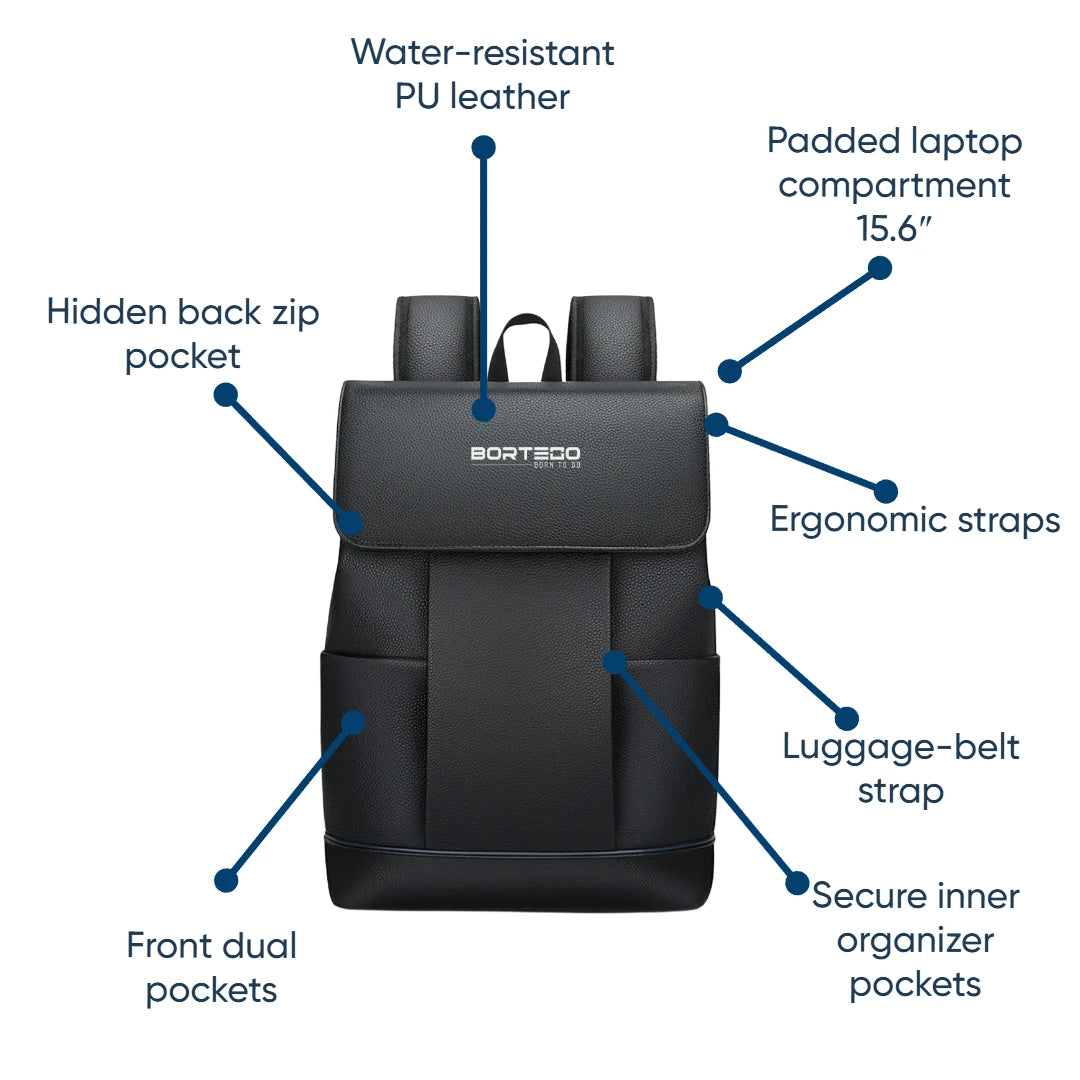 Black backpack with features labeled on a white background